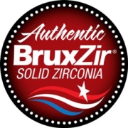 BruxZir logo
